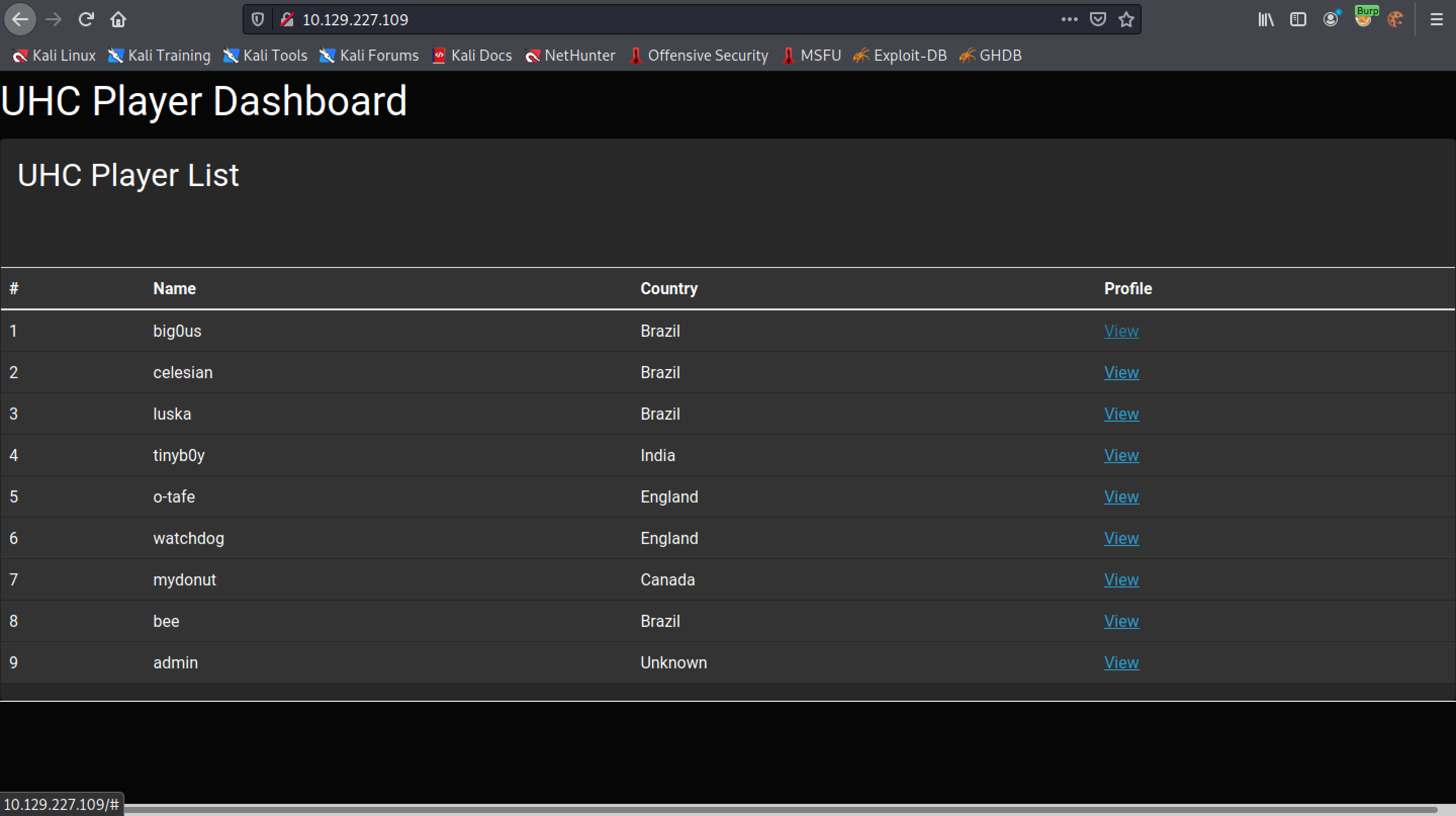 Main page of the web application.