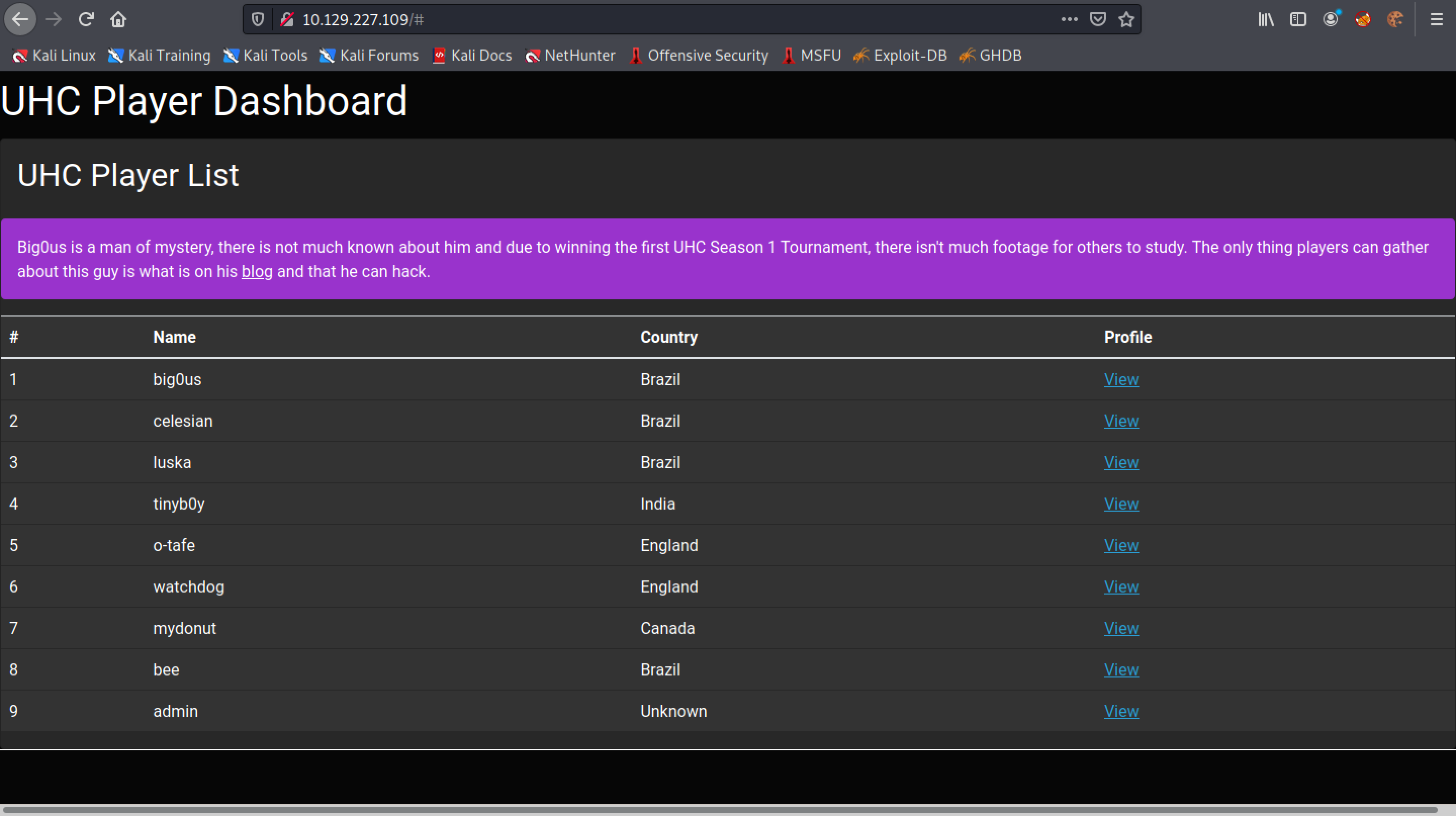 Clicking on the first user in the list.