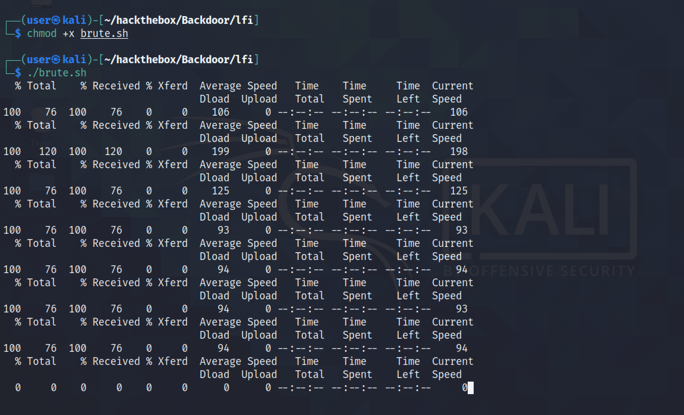 Running the shell script.