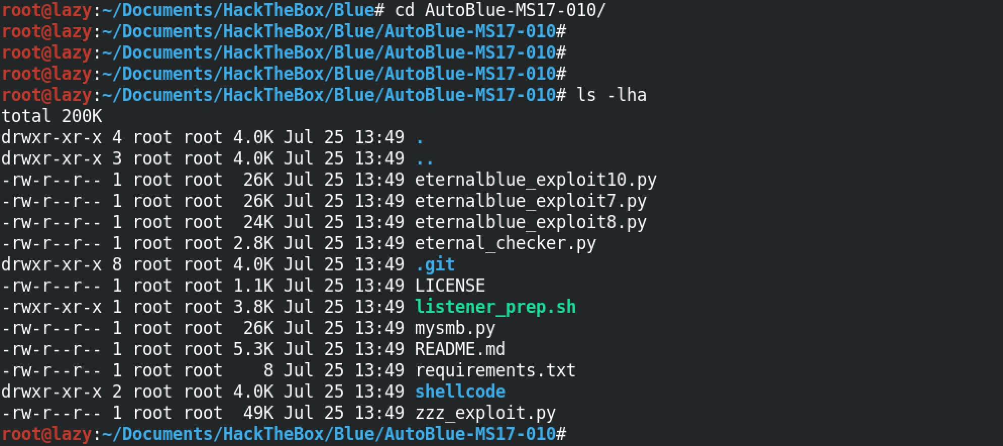 Contents of the exploit directory.