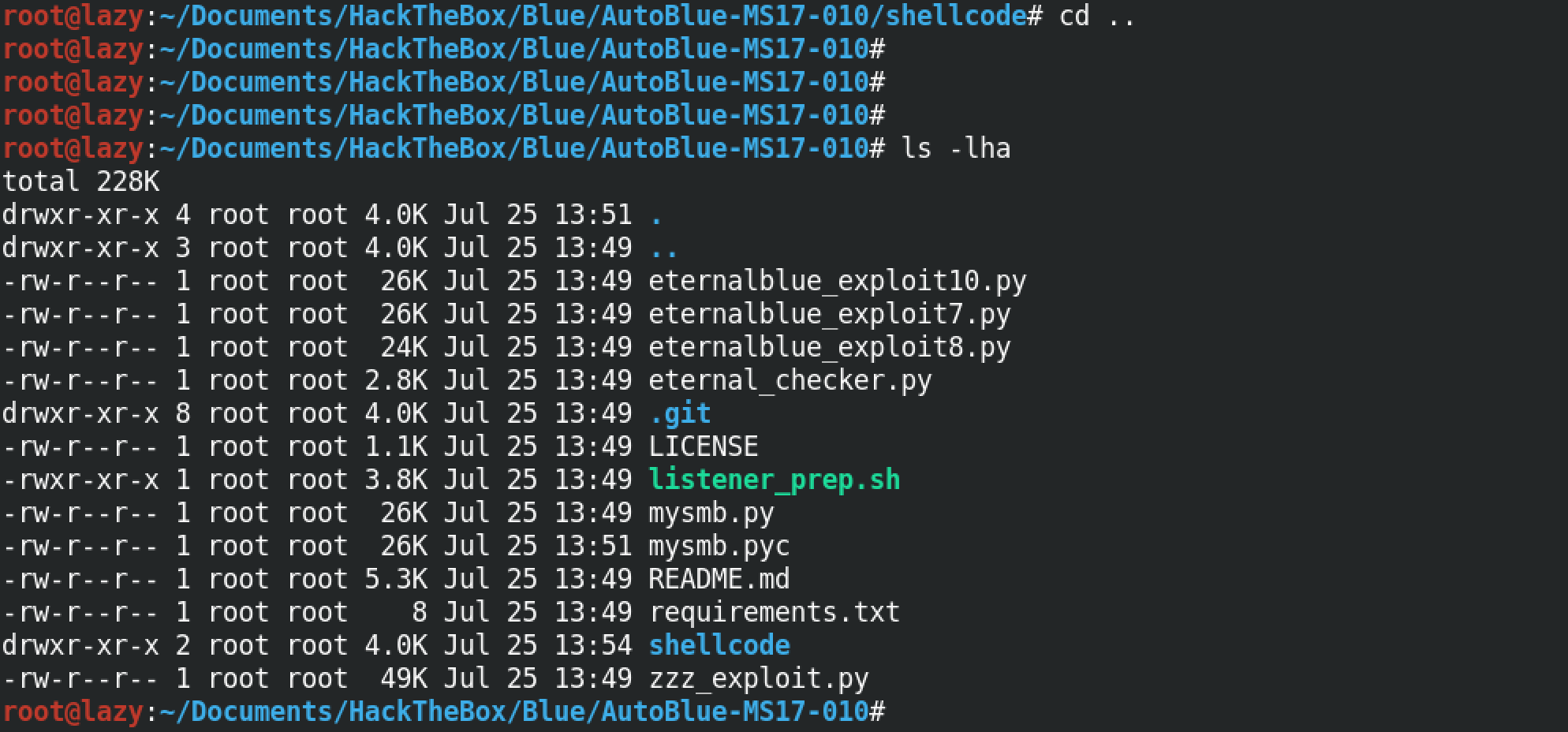 Contents of the exploit directory.