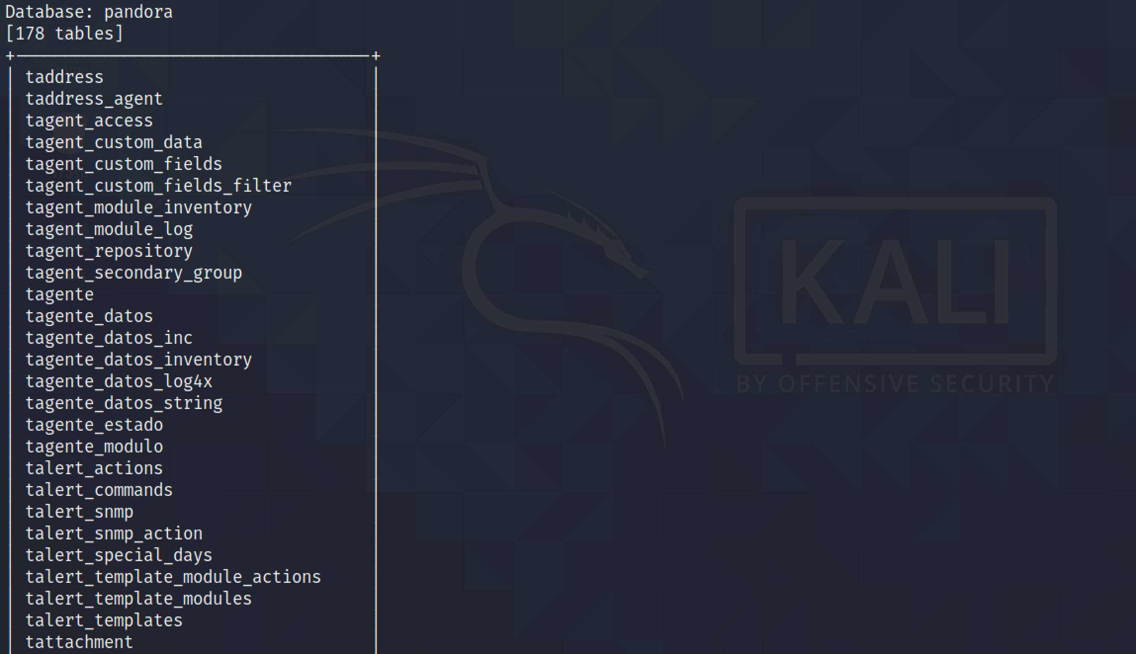 Running sqlmap to find tables in a database.