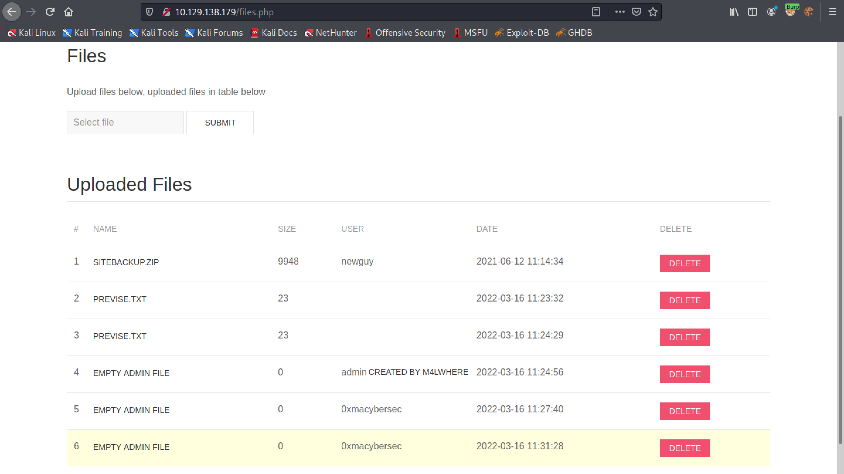 One username retrieved from the database.