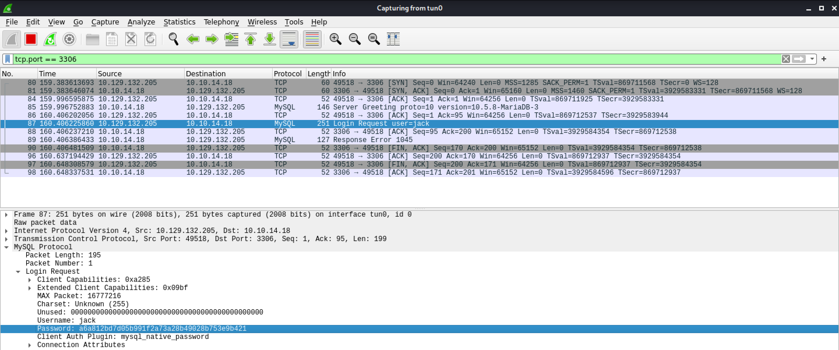 Password hash used for authentication.