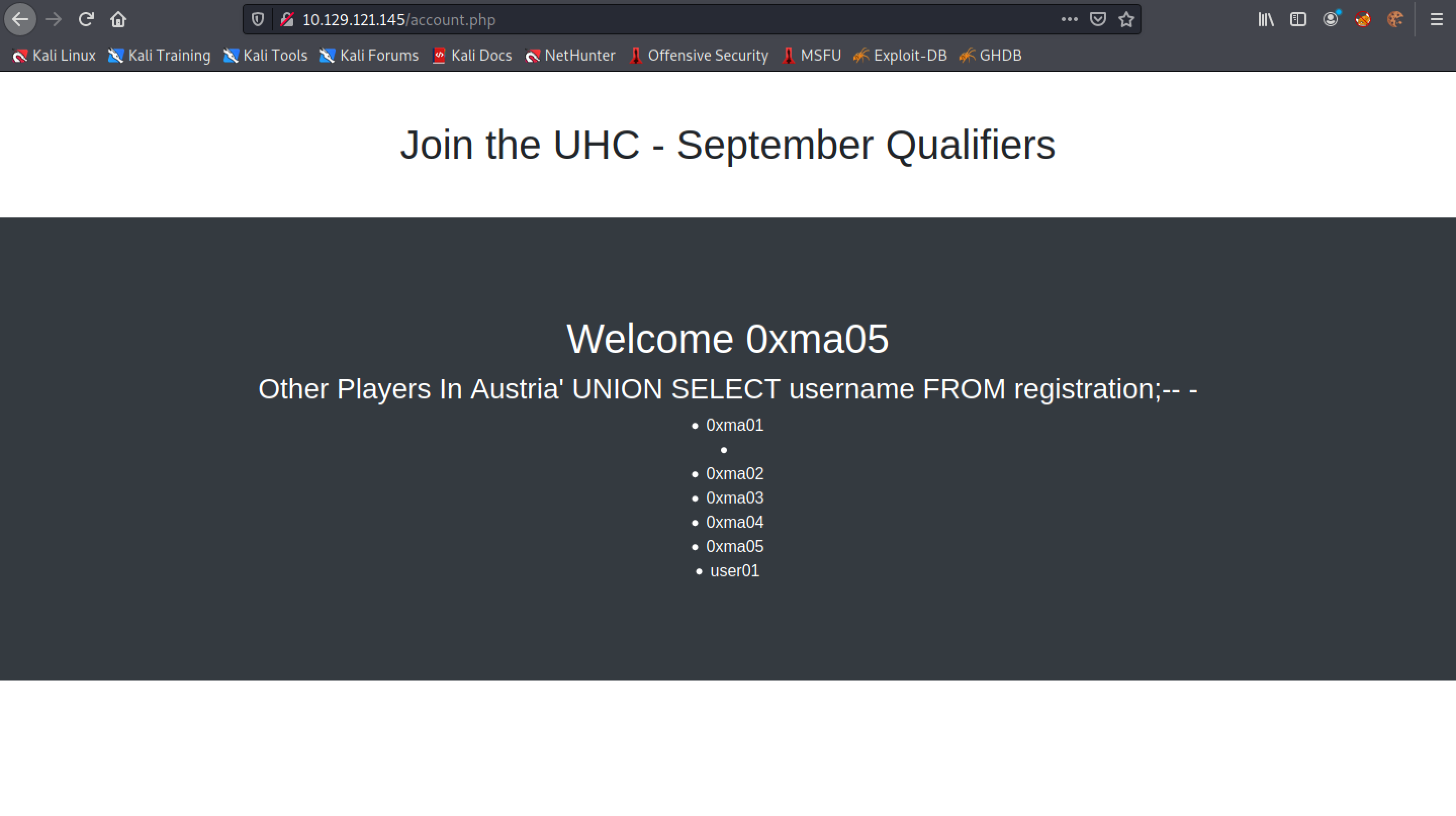 Usernames in the registration table.